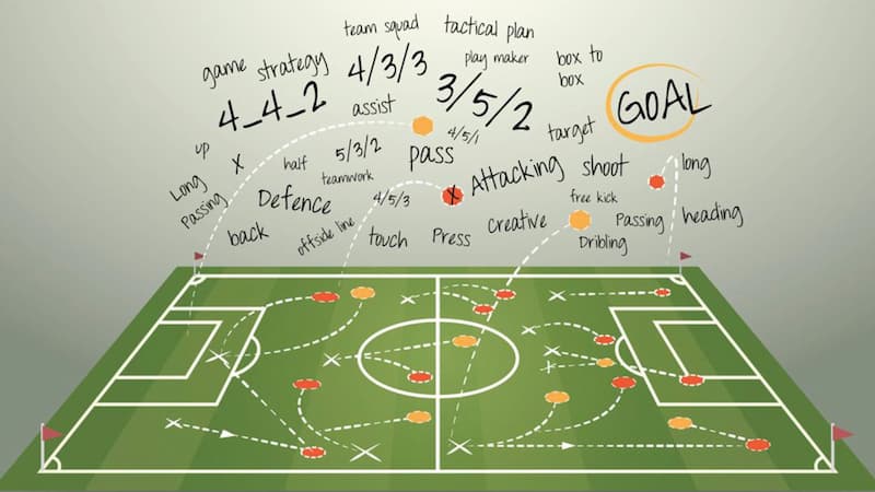 Assist Trong Bóng Đá - Tìm Hiểu Cầu Thủ Kiến Tạo Xuất Sắc