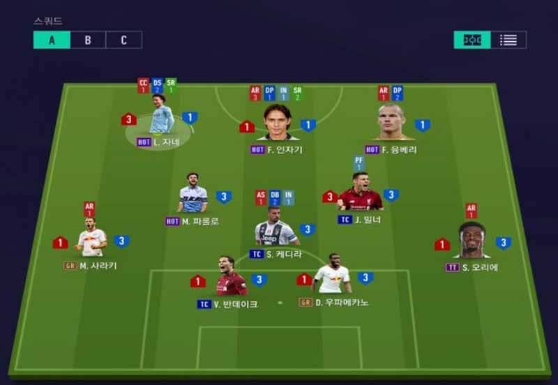 Tầm quan trọng của chiến thuật sử dụng đội hình 4-3-3