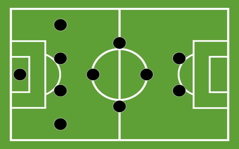 Sơ đồ 4-4-2 là gì? Những điều bạn nên biết về nó