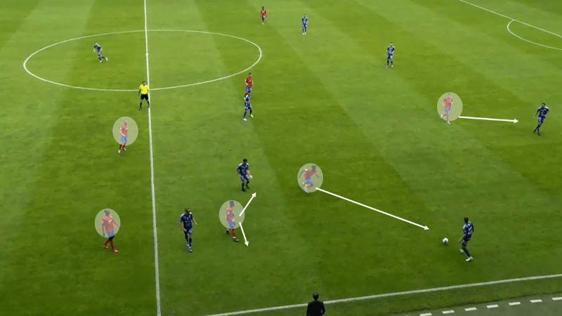 Thời điểm áp dụng pressing